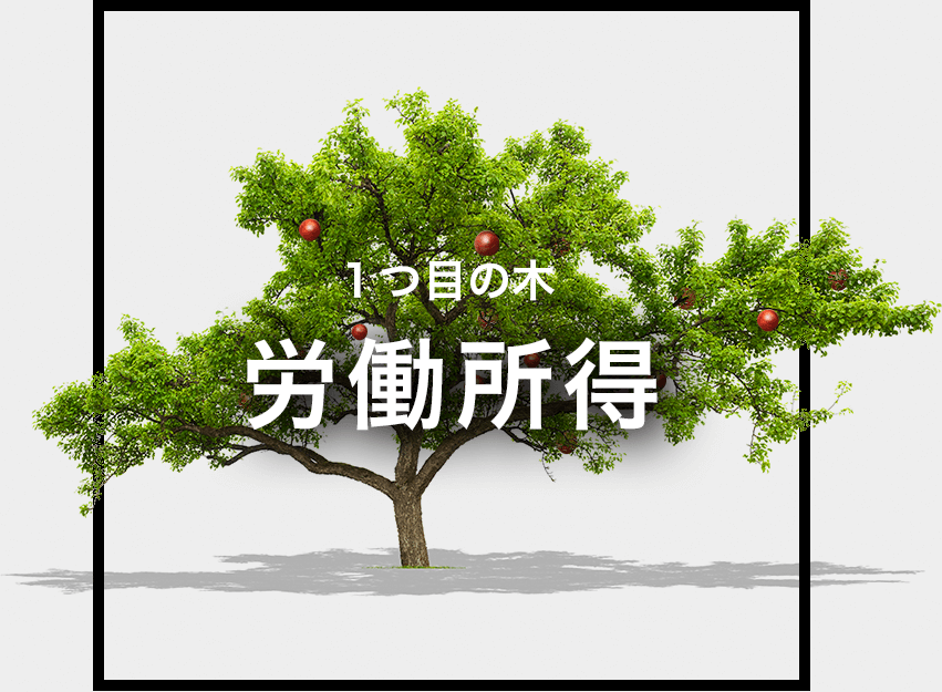 �P�ڂ̖� �J������