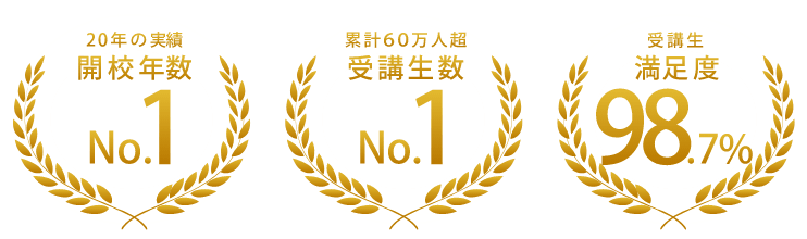 �J�u�N��No.1�b��u����No.1�b��u�������x98.7%