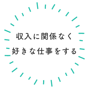 �����Ɋ֌W�Ȃ��D���Ȏd��������